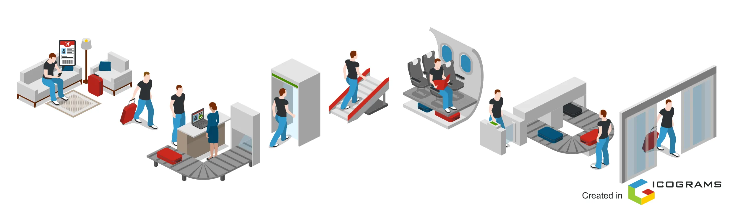 Air Travel Journey Infographic