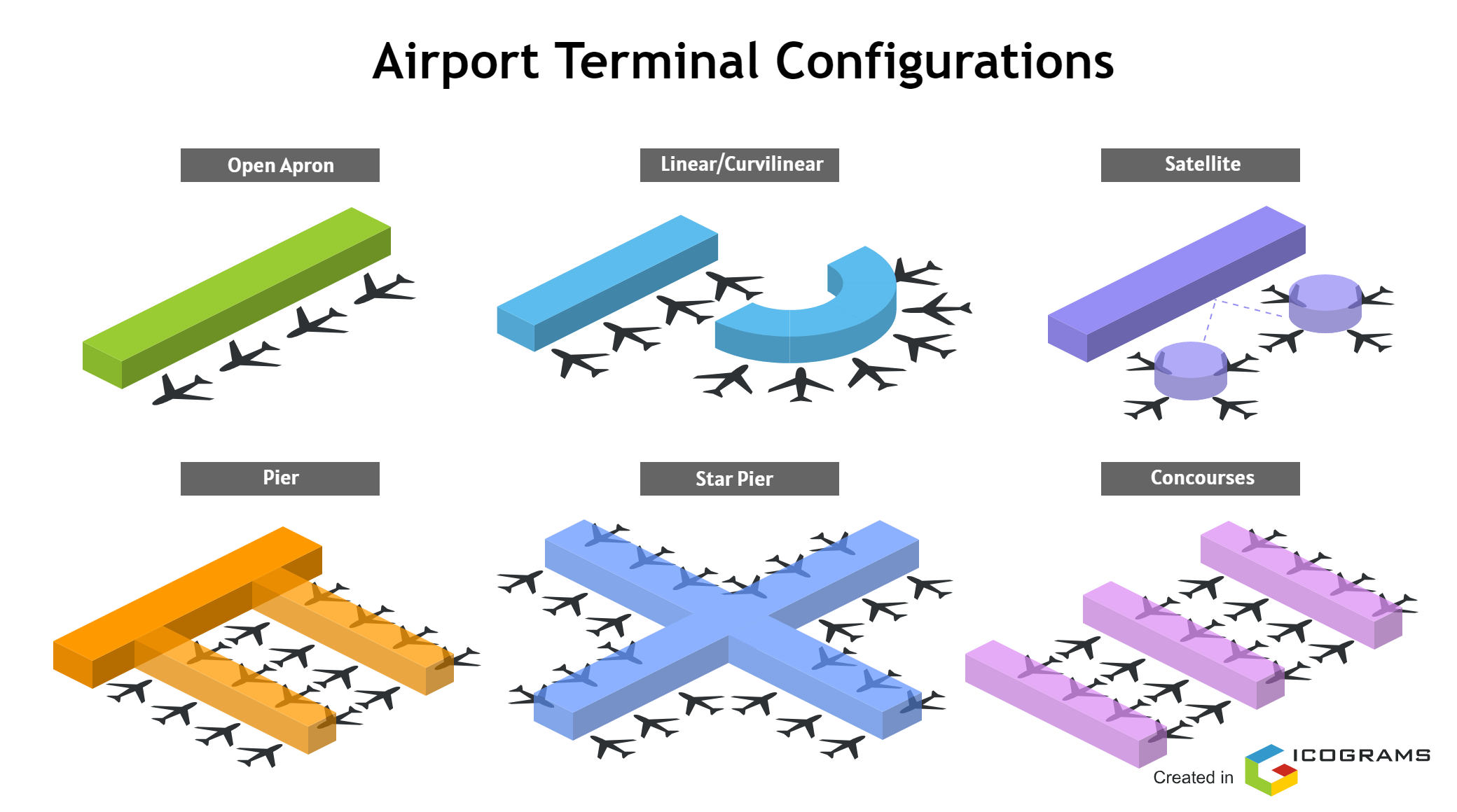 Linear Airport Terminal Guangzhou Baiyun Airport The Biggest Single Linear Airport Terminal Guangzhou Baiyun Airport The Biggest Single