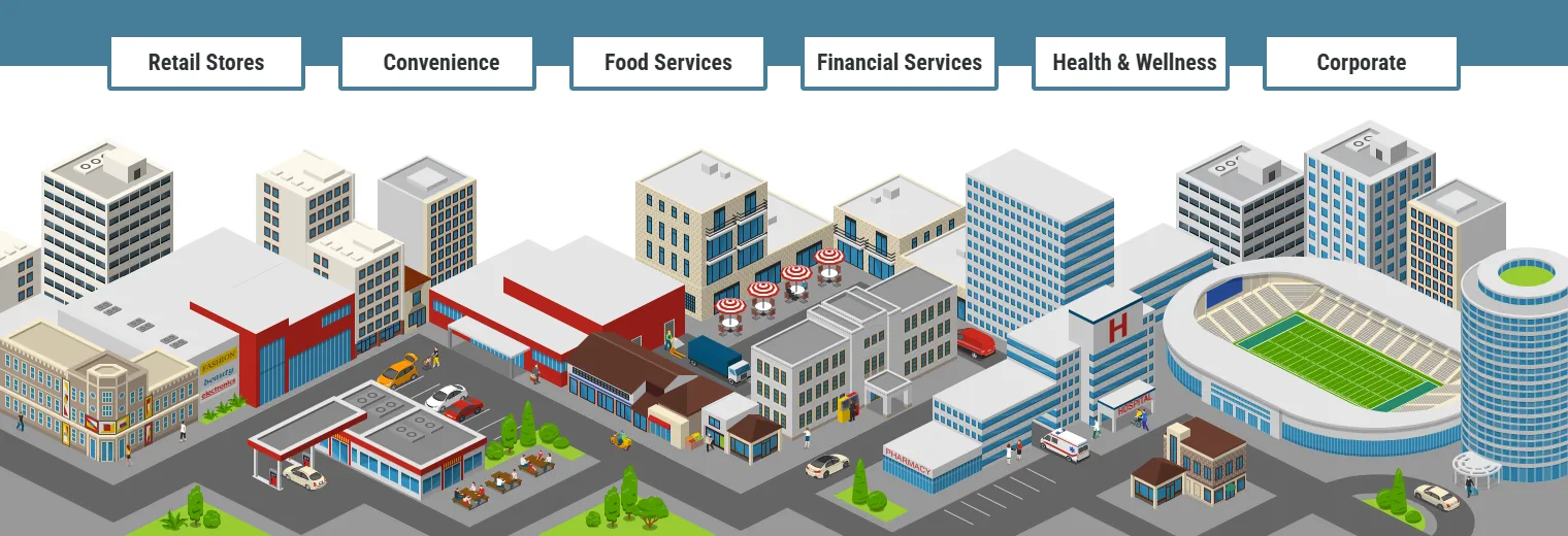 City Business District