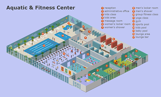 Aquatic & Fitness Center