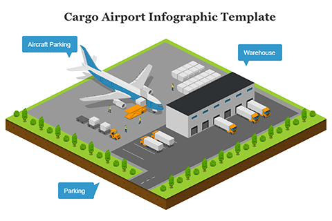 Cargo Airport Infographic Template