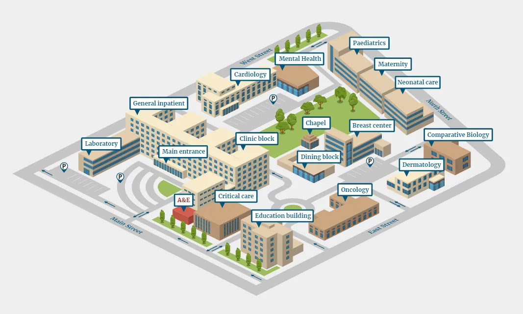 Campus Map - Hospital