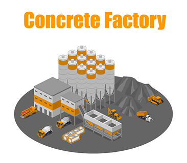 Concrete Factory
