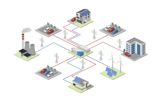 EV Charging Network