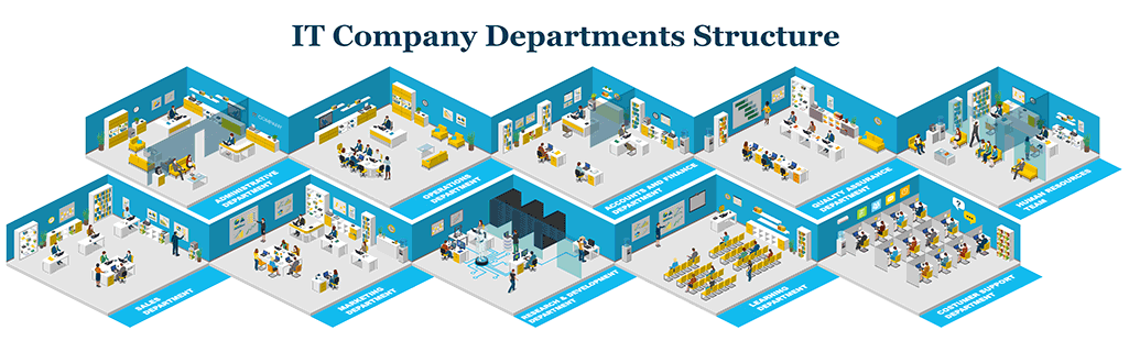 IT Company Departments Structure
