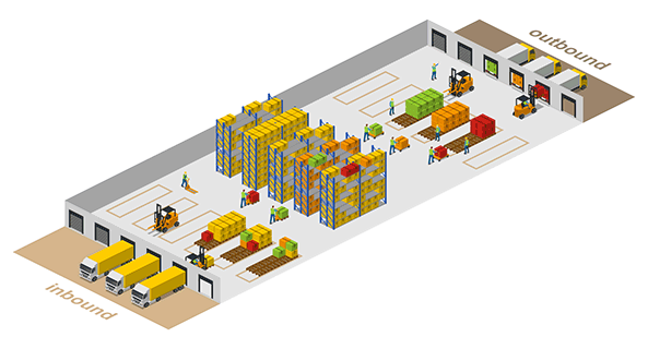 Manual Warehouse