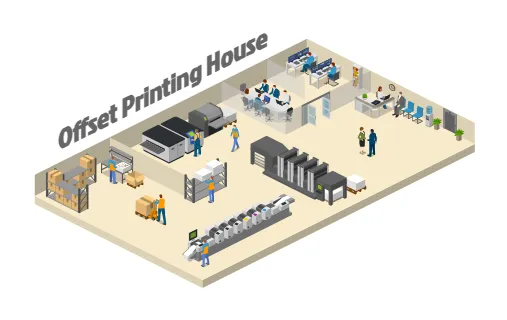 Offset Printing House