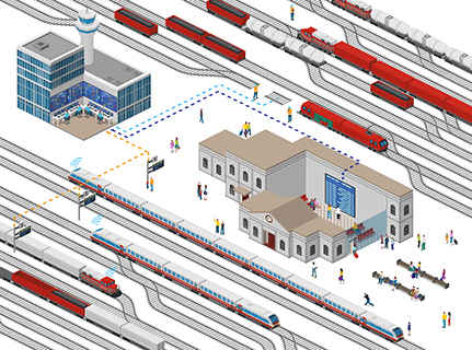Rail Operating Centre