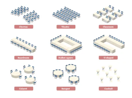 Types of Seating Arrangements