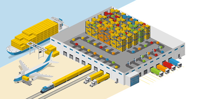 Warehouse Sorting System