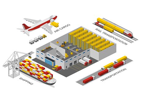 Warehouse Transportation