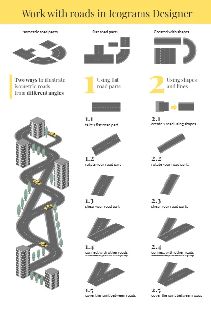 Work with roads in Icograms Designer