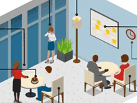 Empathic empowerment key mechanisms